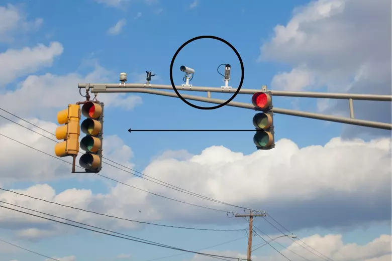 Where You'll Find Real Ticket Cameras?