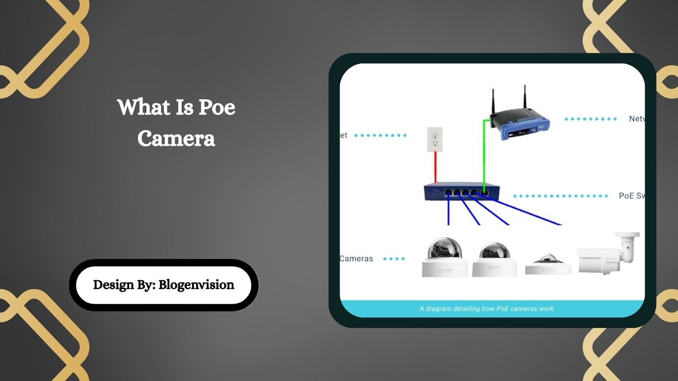 What Is Poe Camera